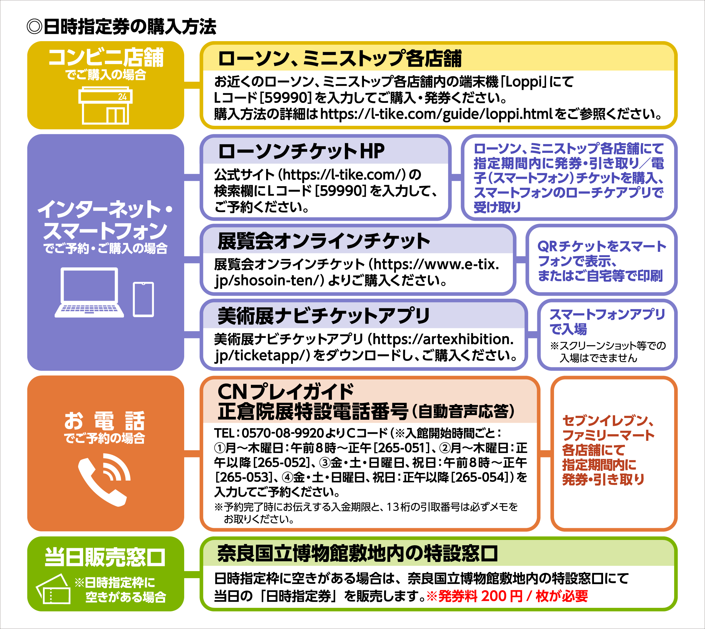 ローソン及びミニストップ各店舗、または公式サイト(https://l-tike.com/)でご購入ください。(Lコード:58885)